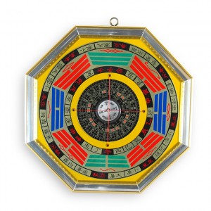 boussole fengshui